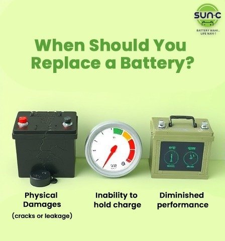 SunC-Battery-Regeneration-image