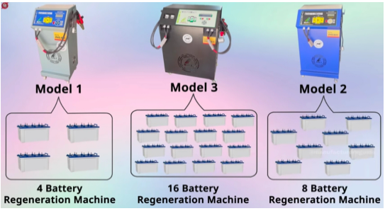 Battery Regeneration Machine Price